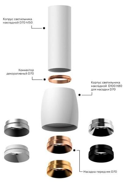 Накладной светильник Ambrella Light C C1123