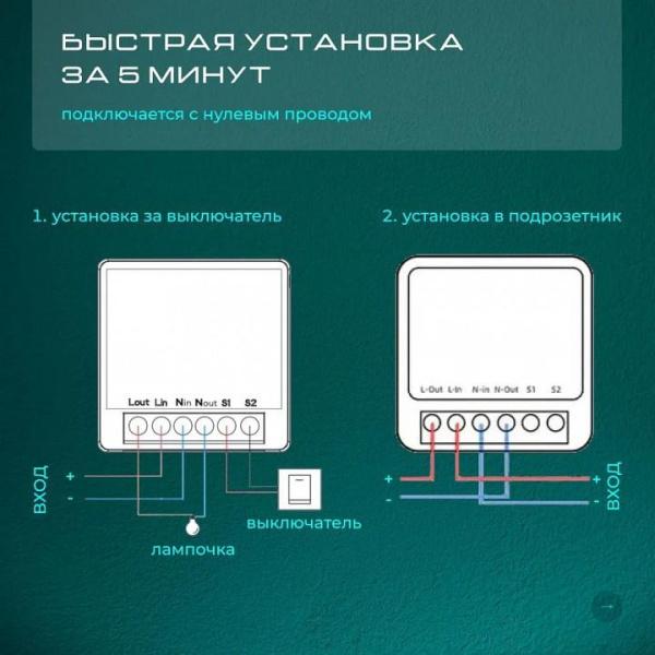 Конвертер Wi-Fi для смартфонов и планшетов Zortes Smart ZRS.1505.01